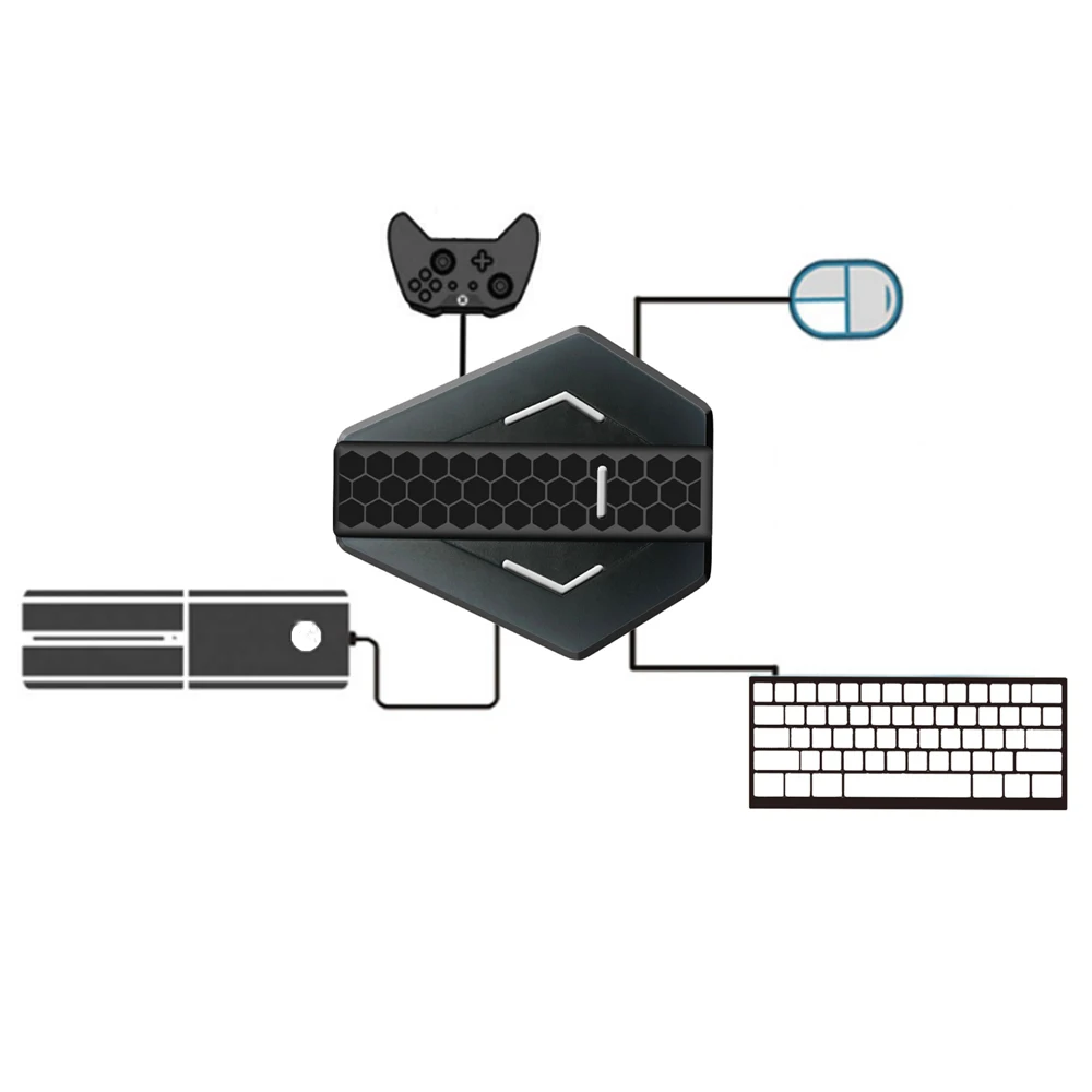 FPS Shooting Game Keyboard Mouse Converter For Xbox 360/One PS3/PS4 Nintend Switch Console Convert Gamepad to Keyboad | Электроника