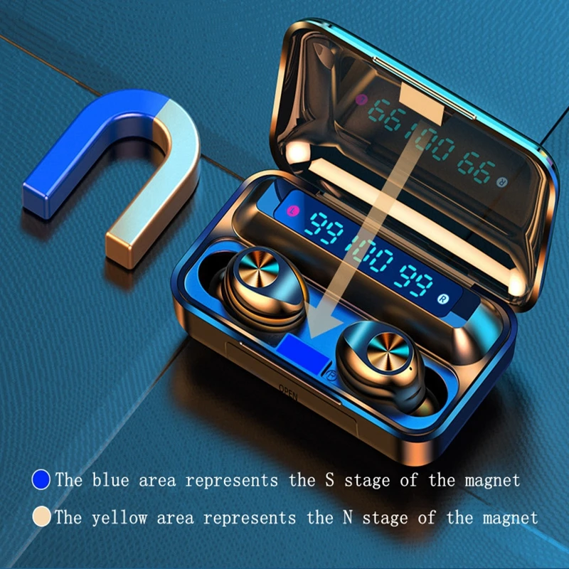 TWS 5 0 Bluetooth наушники сенсорные беспроводные Hi-Fi стерео с шумоподавлением