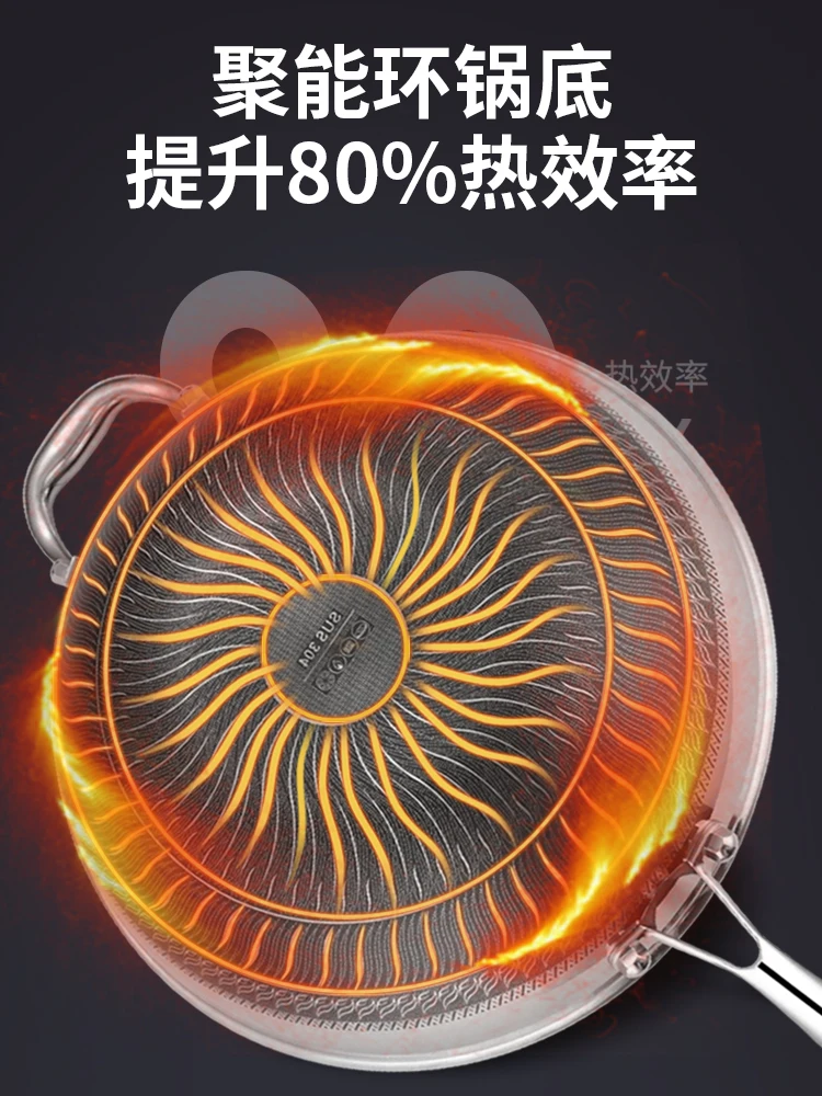 ГЕРМАНИЯ 304 кастрюля вок Бытовая без дыма антипригарная нержавеющая сталь