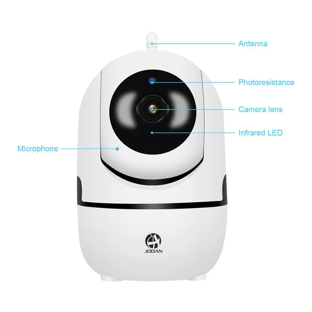 JOOAN, беспроводная ip-камера, 1080 P, HD, умная, WiFi, для домашней безопасности, инфракрасное, ночное видение, видеонаблюдение, CCTV камера, детский монитор