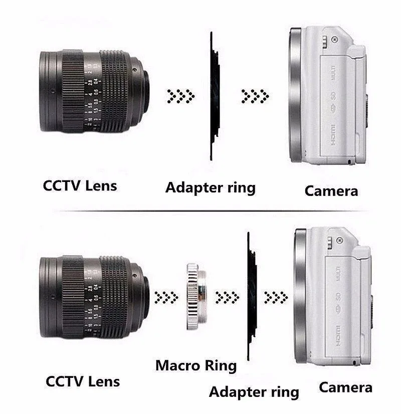 Кольцо адаптер для макрообъектива EOS M FX NEX M4/3 N1 крепление на объектив с разъемом C