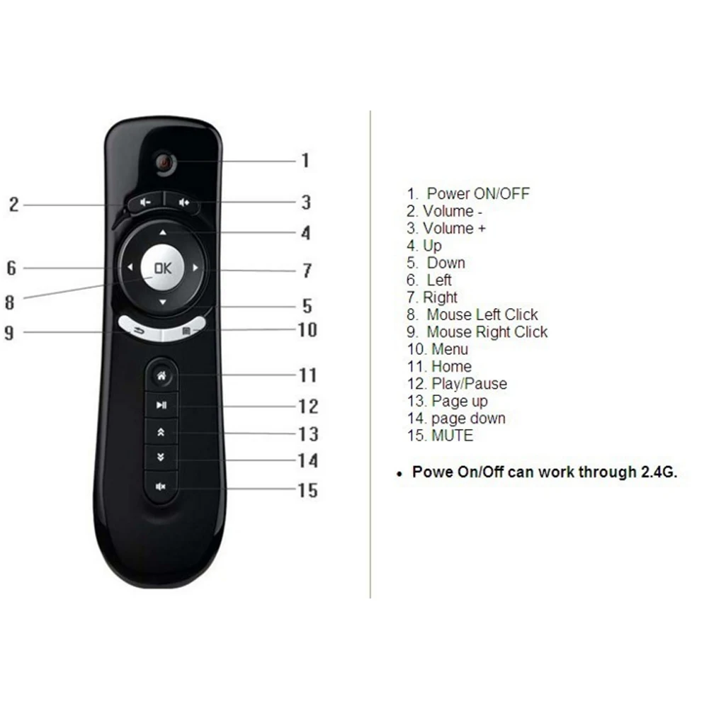 

2.4GHz Air Mouse Remote Control Computer Mini Keyboard Stick Set-top 3D Sense Wireless Practical Gyro Motion For Android TV Box