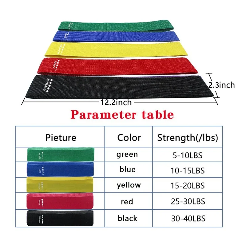 

Resistance Bands Fitness Booty Bands 3-Piece Set Fitness Rubber Expander Elastic Band for Home Workout Exercise Equipment