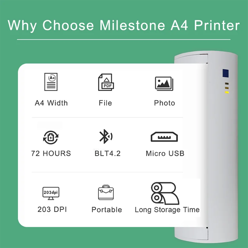 Портативный Bluetooth термопринтер A4 с поддержкой PDF документов фотопечати для ios android