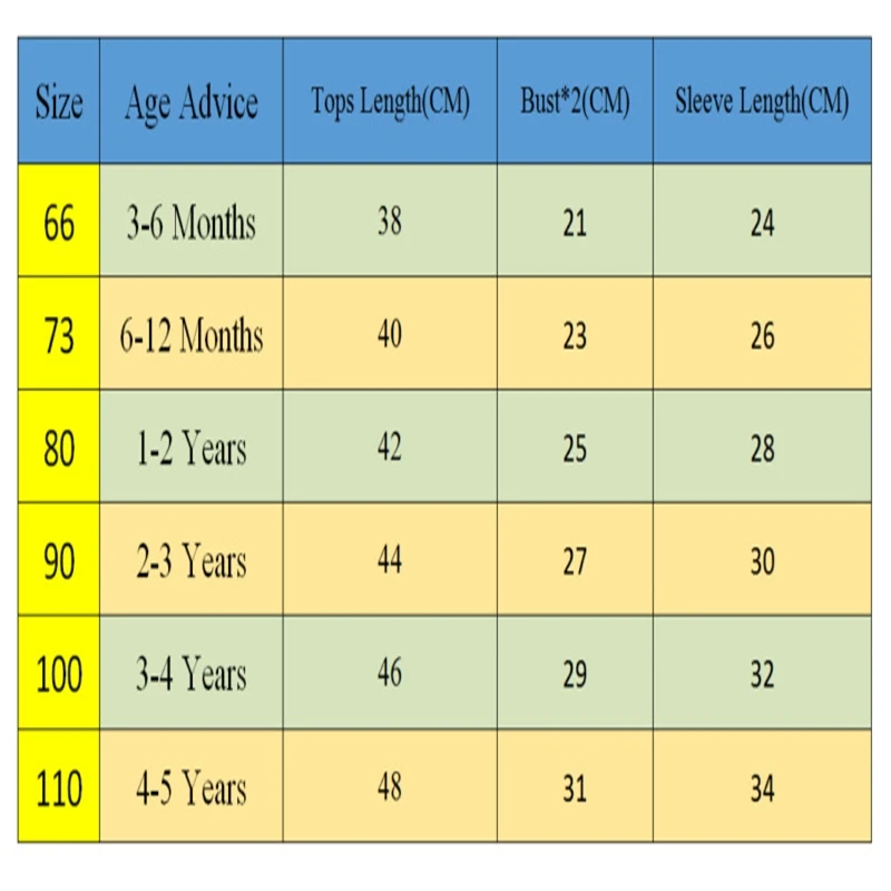 

2020 NEW Hot Winter Toddler Baby Girl Clothes Sweater Dress Kids Girls Dresses Princess Skirt