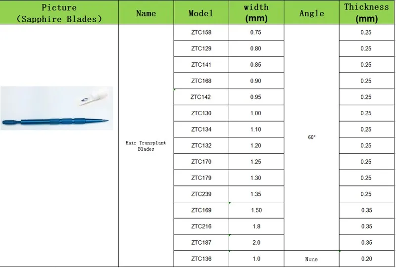 Сапфировые лезвия для имплантации волос нож ручка посадки | Красота и здоровье