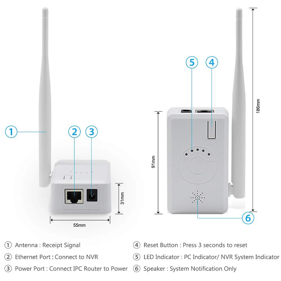 Маршрутизатор ANRAN ретранслятор расширенный Wi-Fi диапазон для домашней