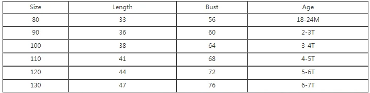 

2020 Children's Clothing Autumn and Winter Candy Colorsweaters Children's Cardigan Solid Pure Cotton Cardigan Sweater Coats 2-7Y