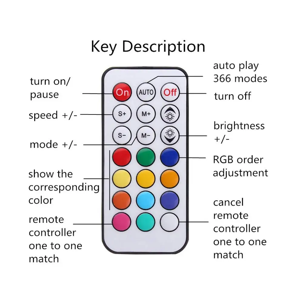 DC 5 V 24 светодиодный контроллер 3key RF 14key 21key пикселей диммер 3pin USB постоянного тока