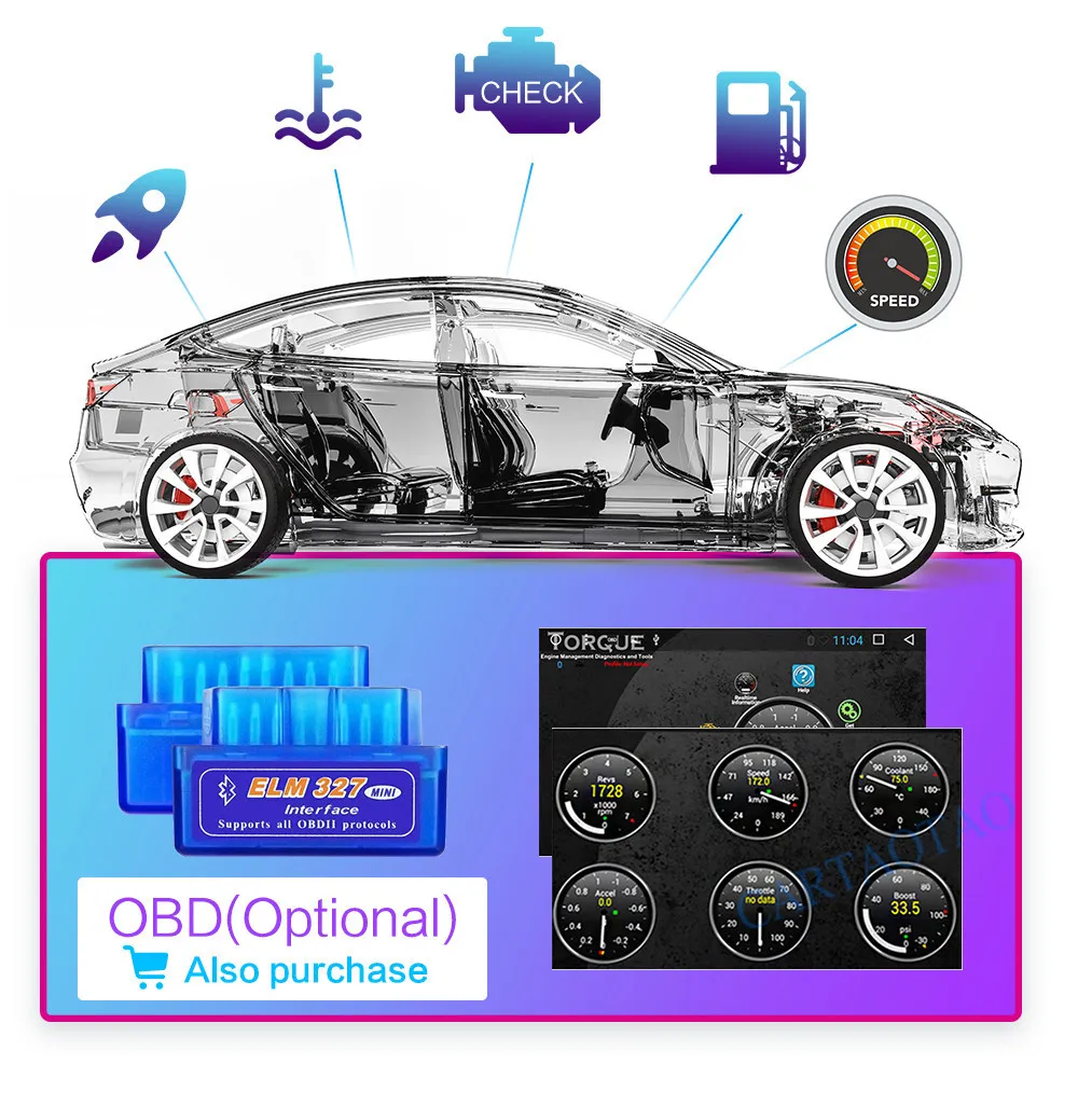 Android 8,1 GO автомобильный dvd-плеер для Toyota RAV 4 2007 2008 2009 2010 2011 2 din Автомобильный радио мультимедиа gps навигация wifi плеер