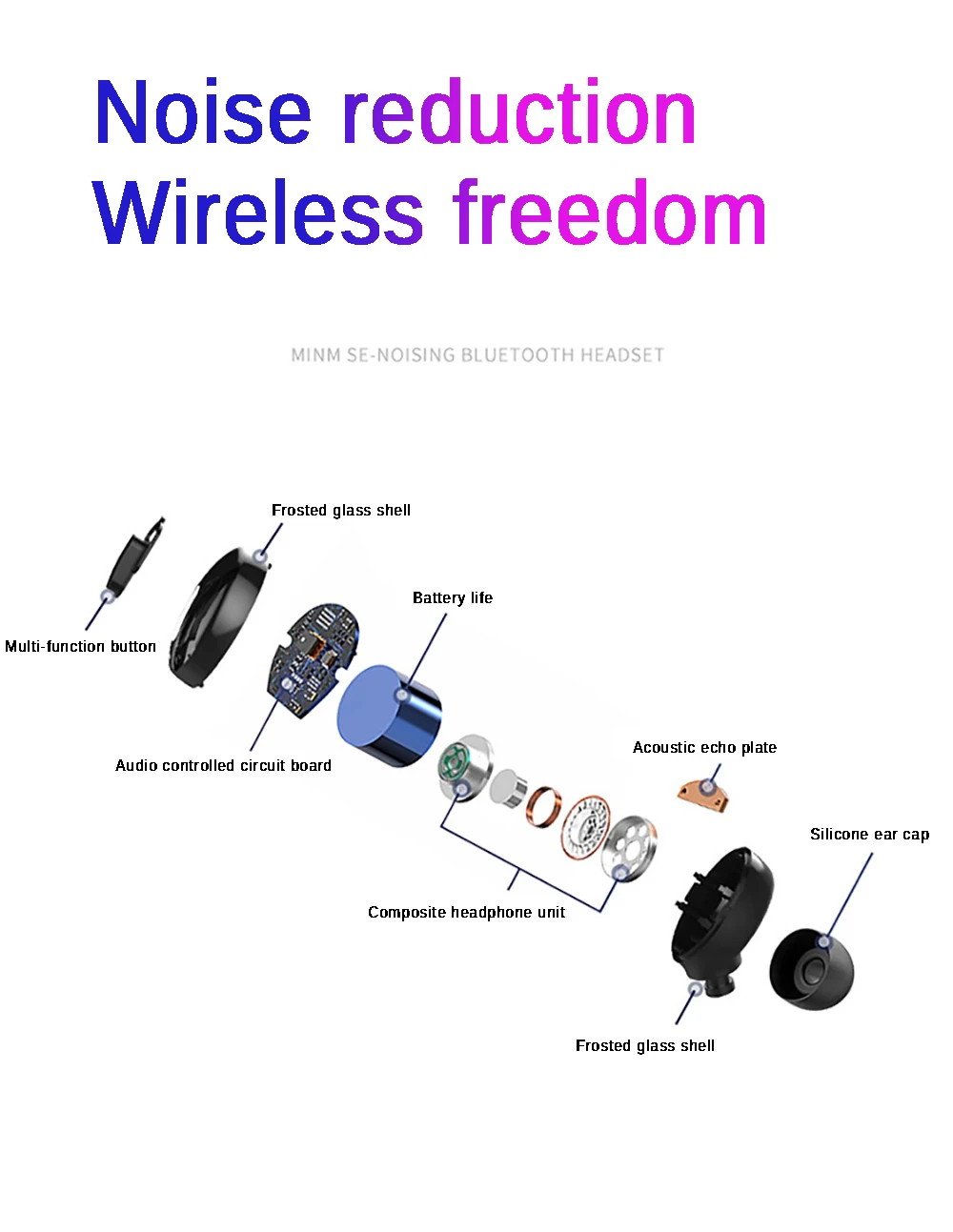 Bluetooth гарнитура XG13 TWS V5.0 беспроводные наушники-вкладыши мини HiFi стерео Спортивная гарнитура IP5 водонепроницаемые наушники беспроводные наушники