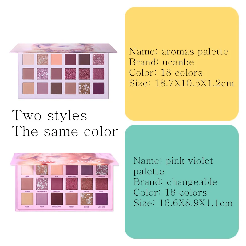 Новые ароматы обнаженных теней для век палитра 18 цветов Тени мерцающие матовые