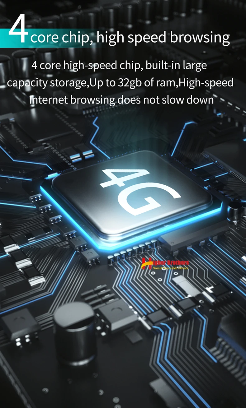 Смарт 4G дистанционная камера gps Wi-Fi Дети Студенты Наручные часы SOS видео звонок Whatsapp монитор трекер местоположение телефон часы