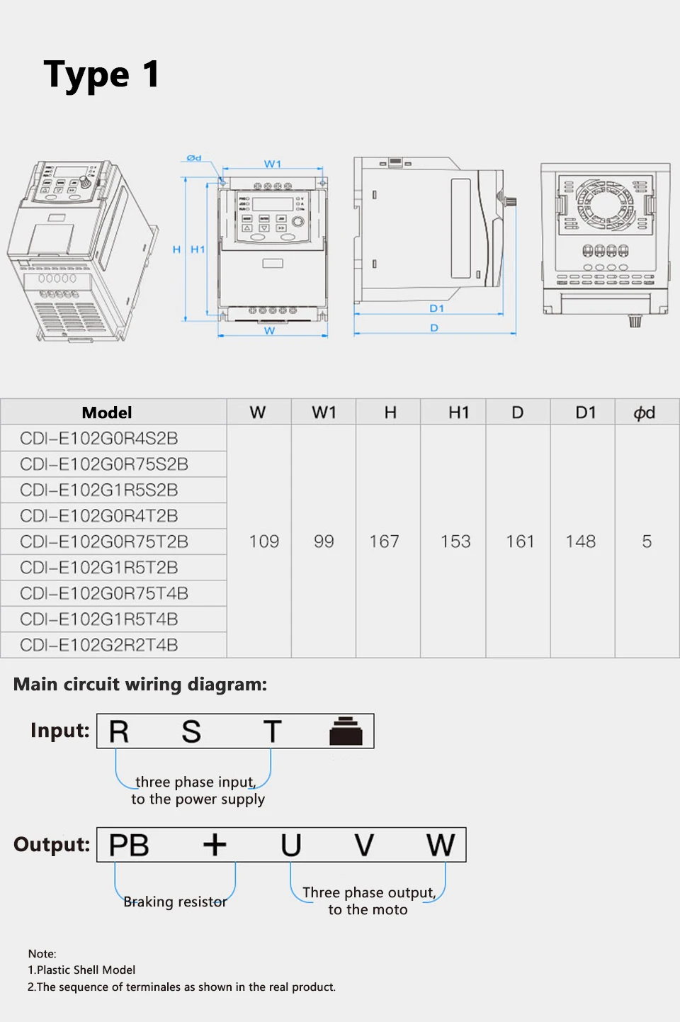 DELIXI преобразователь частоты 15KW AC 380V 3-фазовый реактор постоянного тока мотор Скорость контроллер-регулируемым приводом 50Гц 60Гц частотно-регулируемым приводом кВт конвертер переменной частоты
