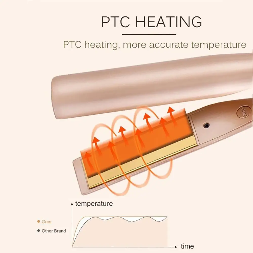 2 в 1 регулируемая температура щипцы для завивки волос палочка ролик утюжок
