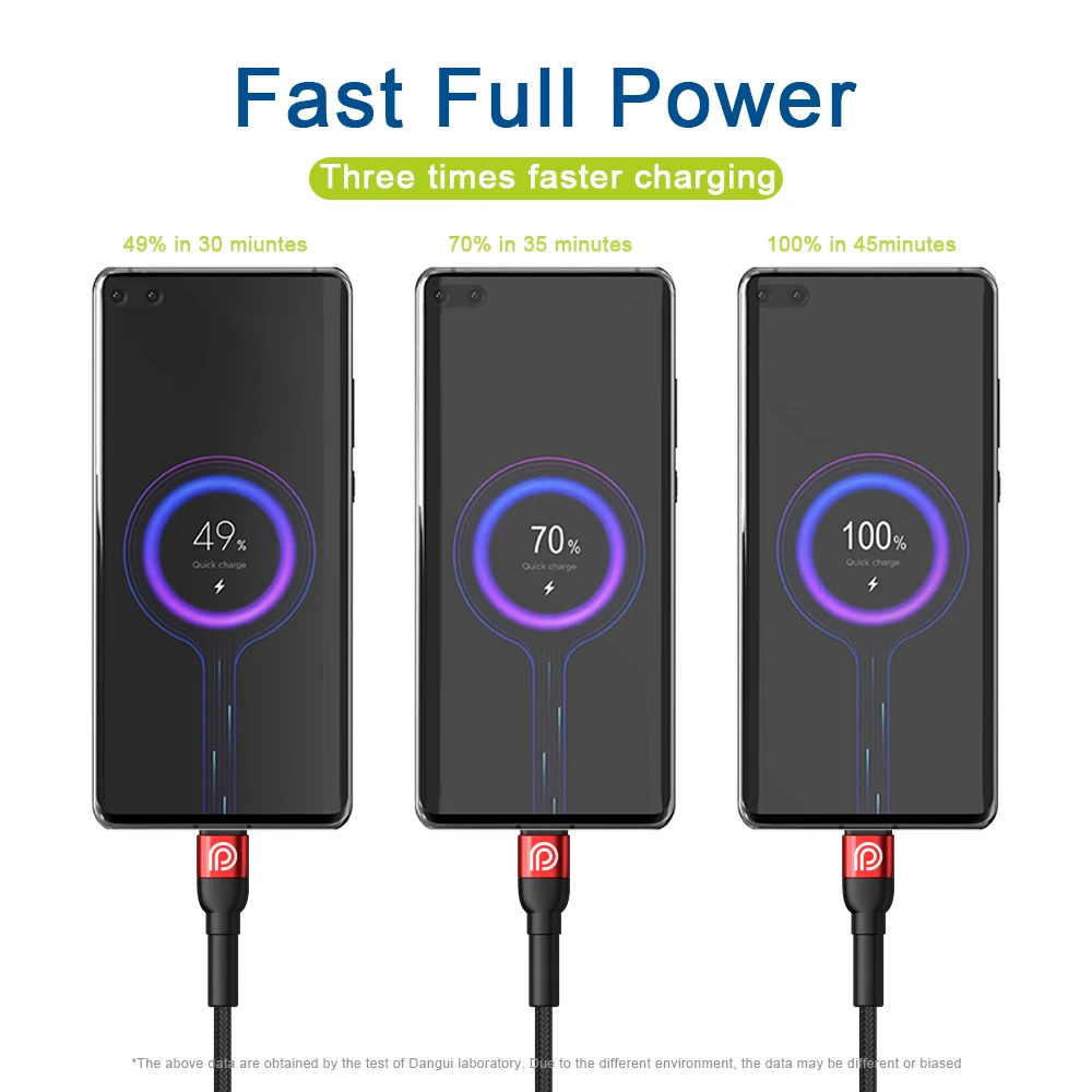 Зарядное устройство USB Type C 3A для Samsung s10 s9 Huawei Xiaomi Redmi | Мобильные телефоны и