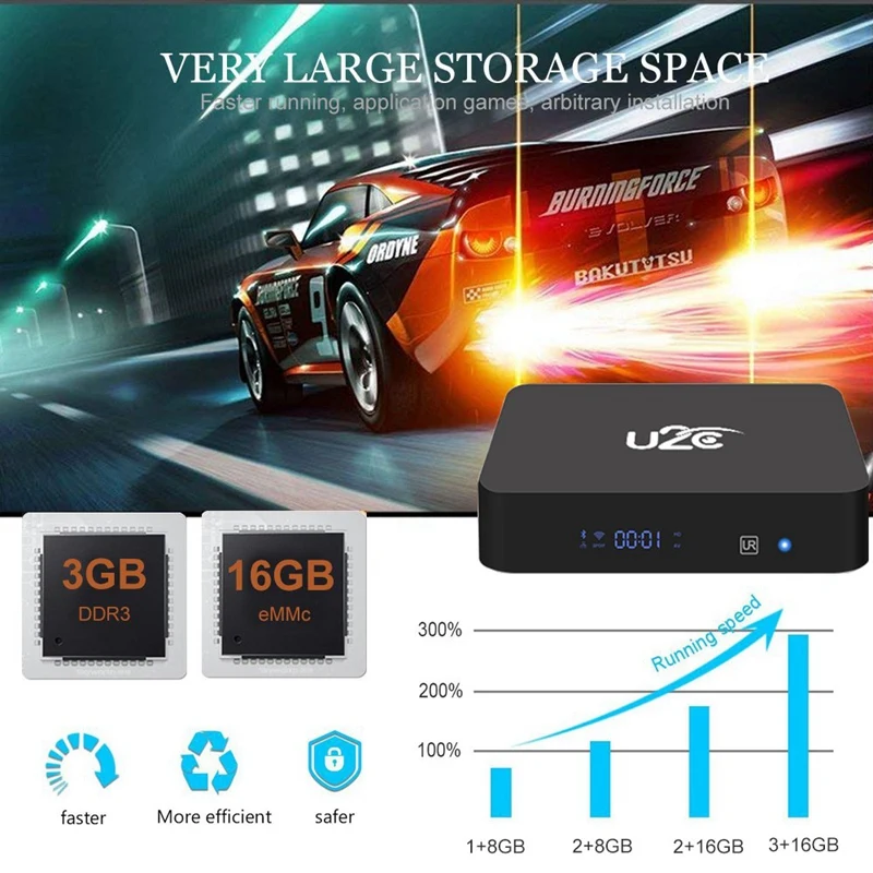 U2C X Turbo ТВ приставка Android 7 1 Octa Core 3g + 16G Wifi 64 бит Smart Tv Box Поддержка Bluetooth 4 K 3D H.265