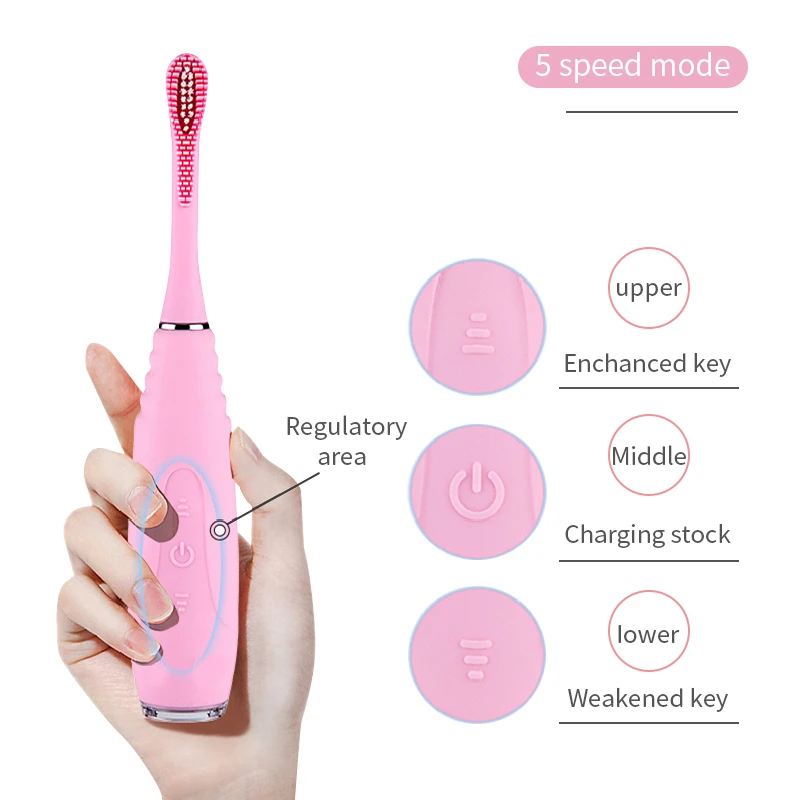 

THB Sonic Electric Toothbrush Rechargeable Tooth Brushes Waterproof Soft Whitening Health Teeth Care Powerful