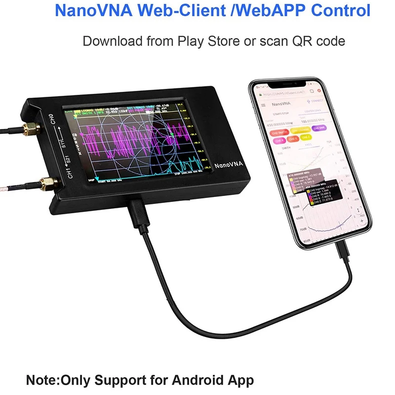 

Nanovna-H4 Vector Network Analyzer with RF Demo Kit,10KHz-1.5GHz HF VHF UHF Antenna Analyzer