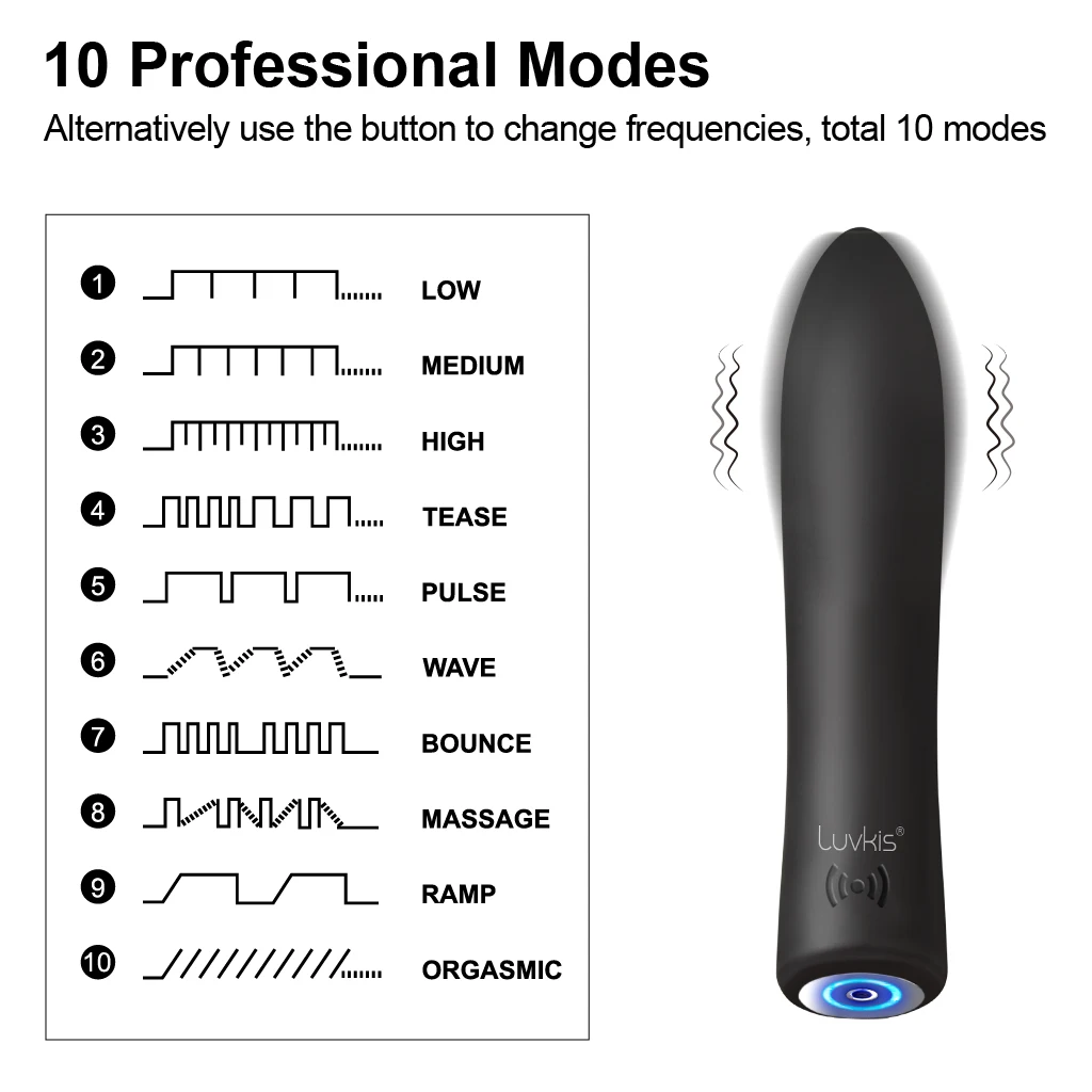 Вибратор-пуля Luvkis стимуляция точки G мини-массажер секс-игрушка для женщин товары