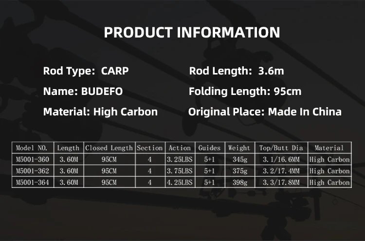 MIFINE BUDEFO удочка для ловли карпа 3,25/3,75/3,6 фунтов 3,9/160 м высокоуглеродистая спиннинговая Удочка жесткая удочка для рыбалки с берега метательный снимок 80-М