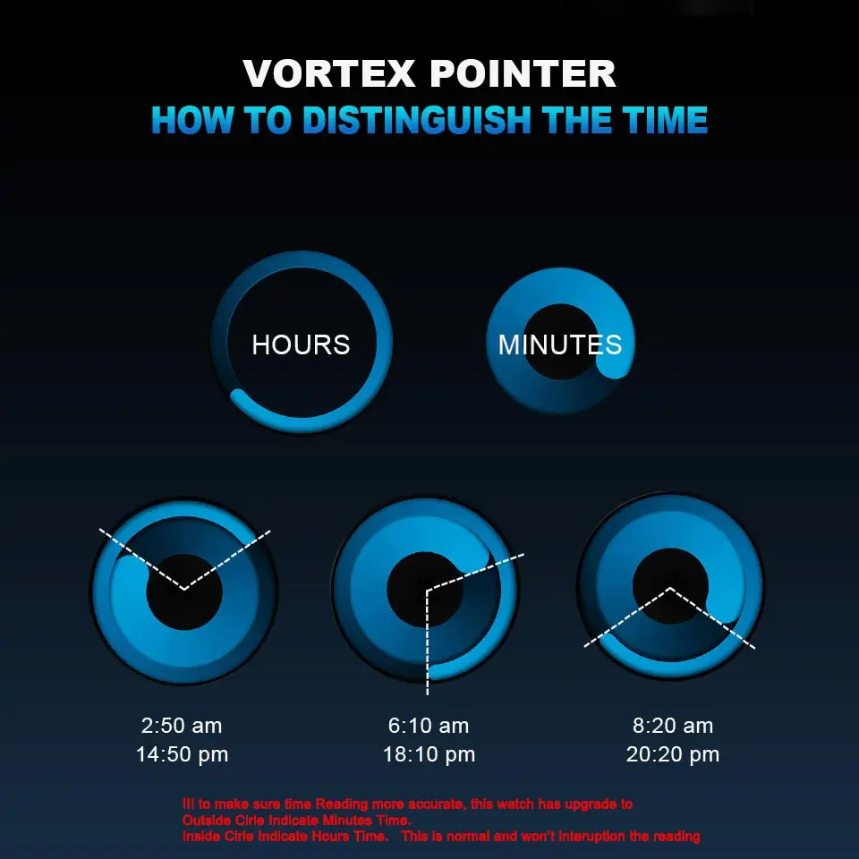 Лучшие Креативные мужские Спортивные Повседневные часы Кварцевые