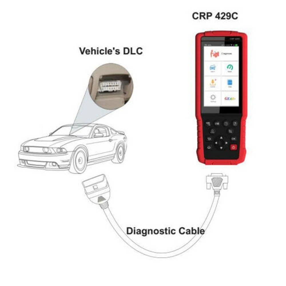 

X431 CRP429C OBD2 Code Reader for Engine/ABS/Airbag/AT +11 Service CRP 429C Auto diagnostic tool Multi-language pk CRP129