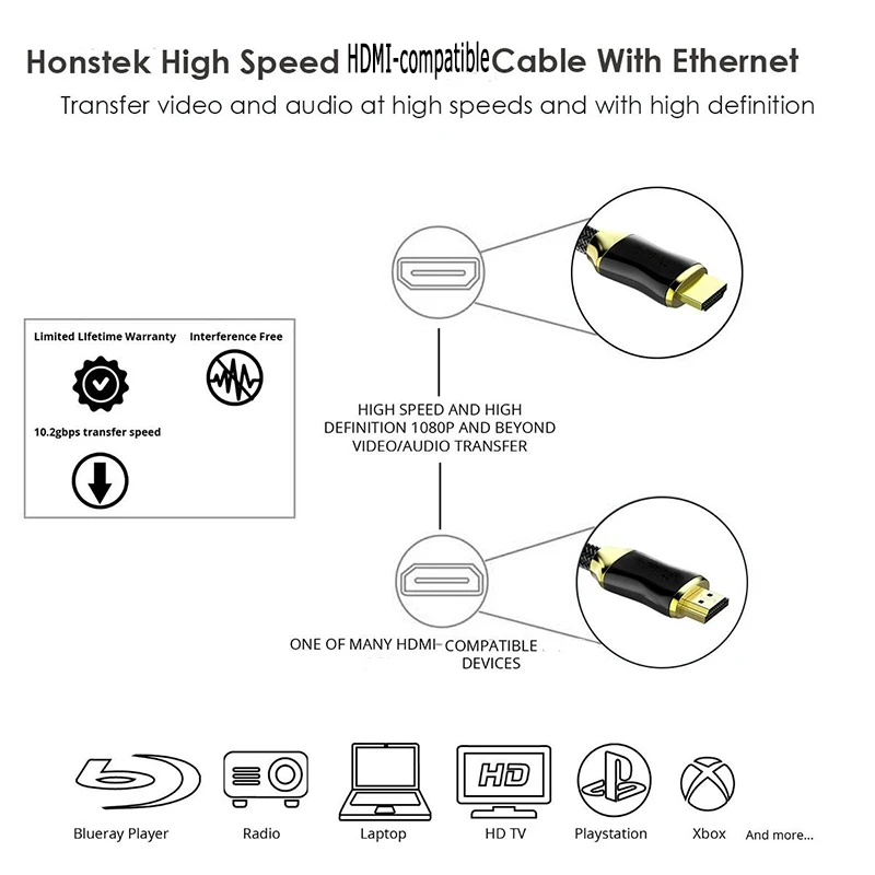Высокоскоростная передача ТВ приставка Премиум версия HDMI совместимый кабель 2 0