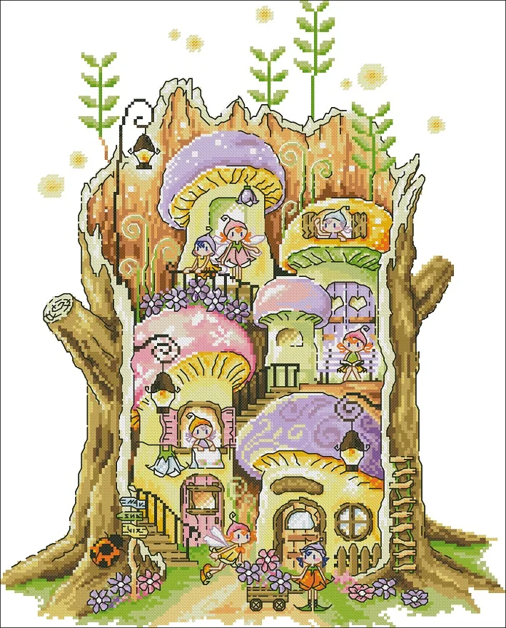 

Семейный Набор для вышивки крестиком с изображением деревьев в соседском стиле, Набор для вышивки крестиком, наборы для рукоделия, хлопчато...