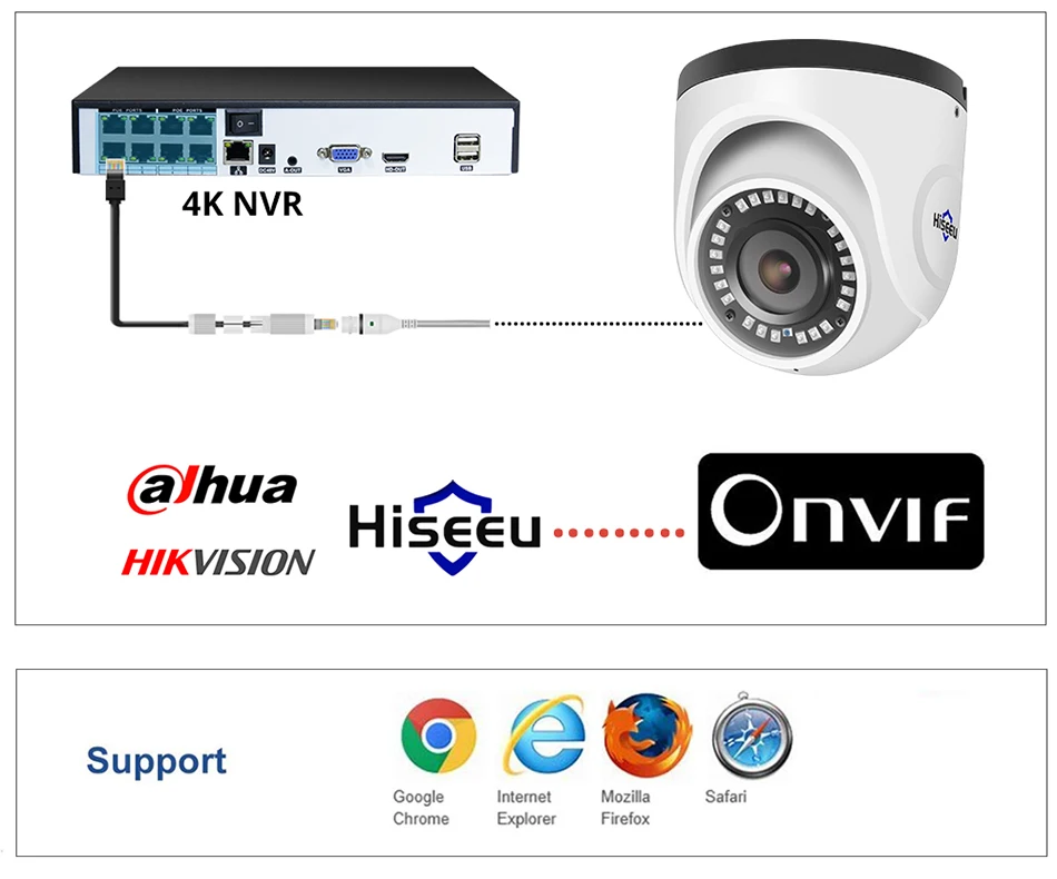 Hiseeu 4K POE IP камера Аудио 8MP Водонепроницаемая Домашняя сеть купольная камера безопасности CCTV IR H.265 CCTV видеонаблюдение Onvif