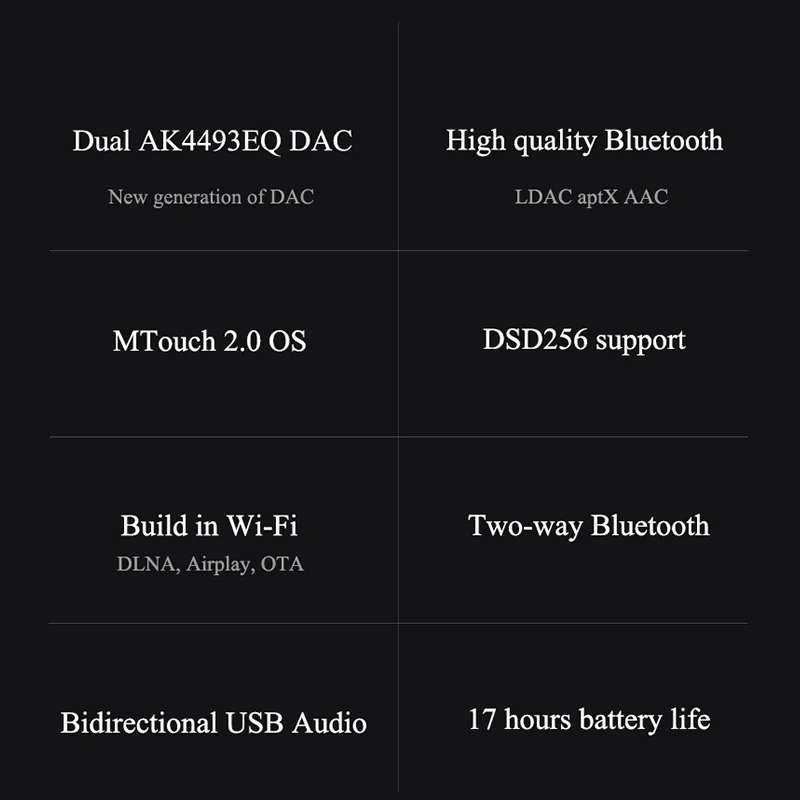 Портативный музыкальный плеер SHANLING M5S Dual AK4493EQ Bluetooth MP3 USB ЦАП усилитель для