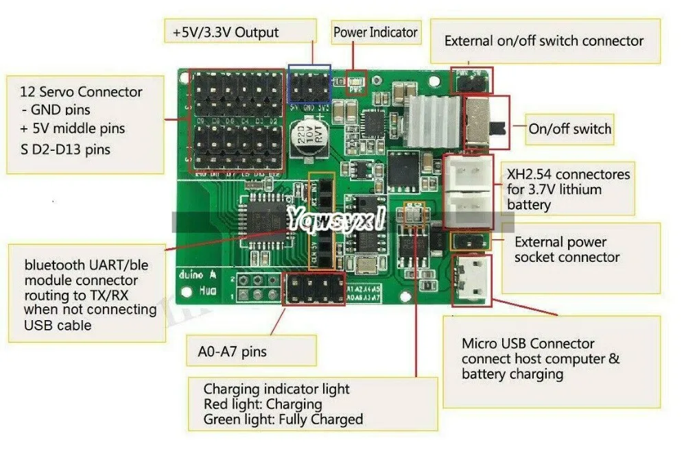Комплект для совместимой платы HuaDuino - Arduino с питанием от литиевой батареи и
