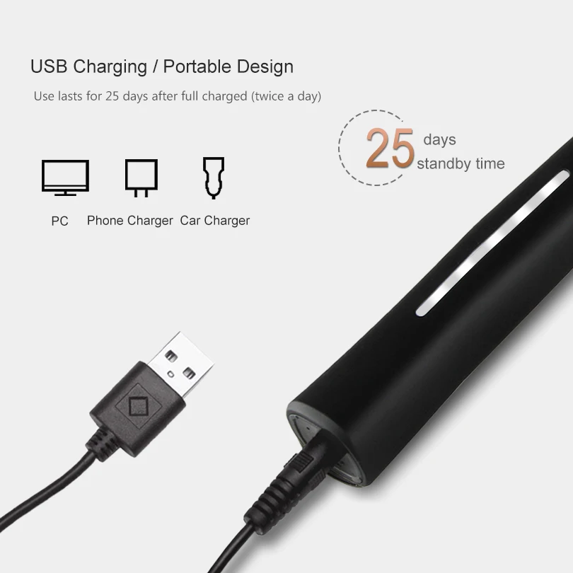 СЕАГО Электрическая зубная щетка с функцией зарядки, отбеливания, водонепроницаемая, с 5 режимами очистки, соническая, для взрослых, быстрая зарядка.