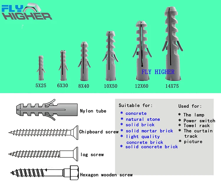 Нейлоновая пластиковая вилка для расширения стены отверстия с крыльями