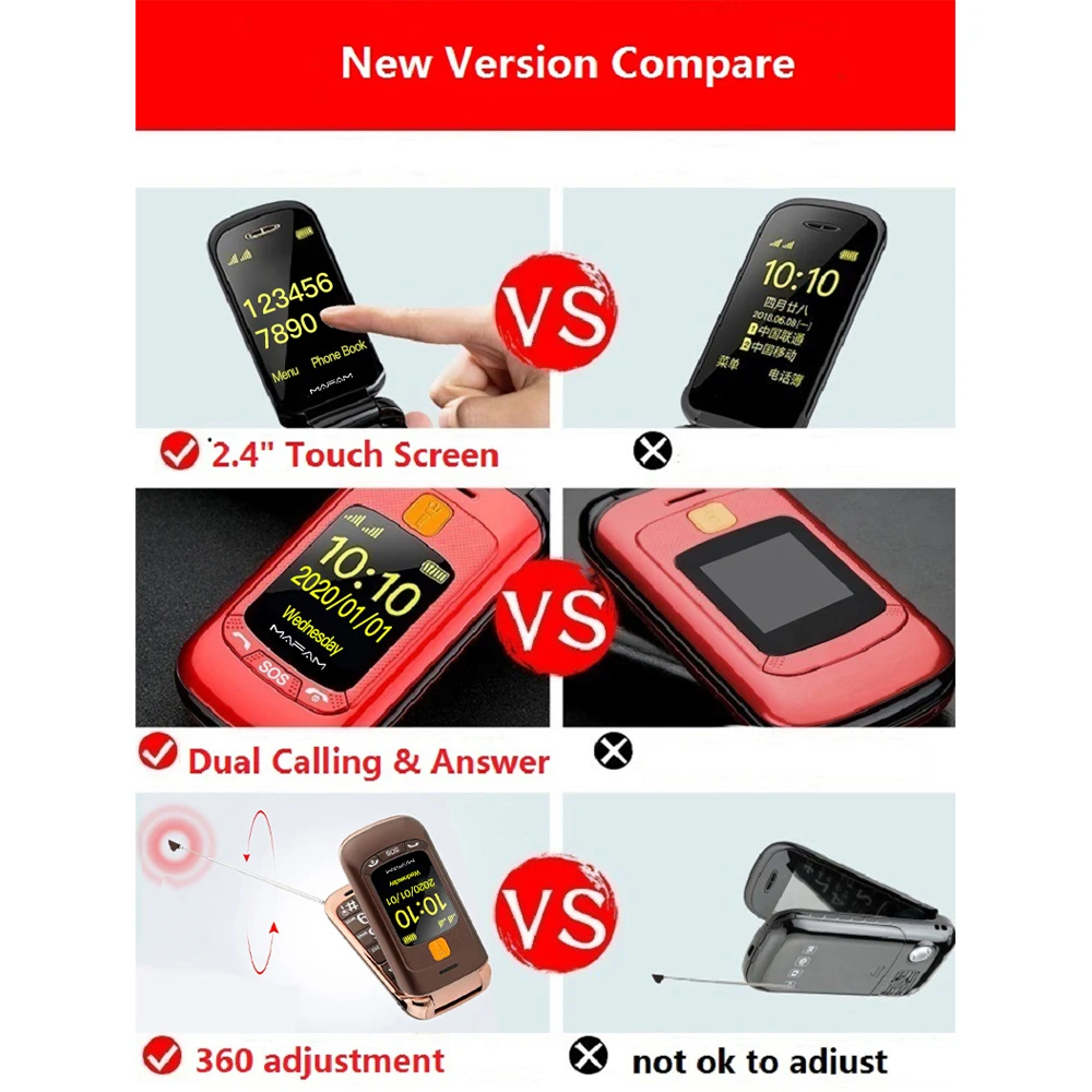 

Flip cover Dual Screen Dual SIM SOS key Speed Dial Touch Handwriting Russian Keyboard FM Senior Cellphone For Old People F899