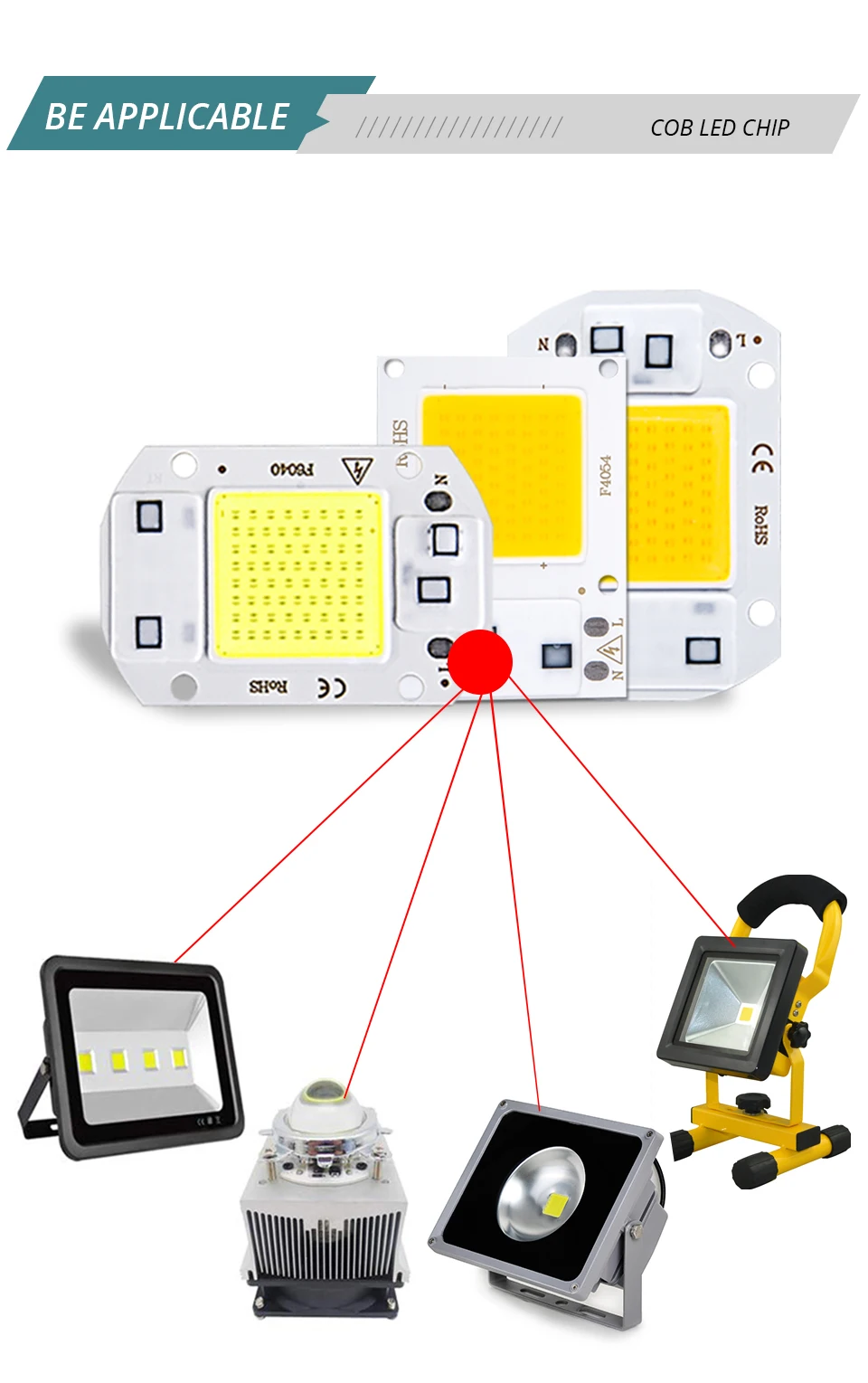 Светодиодный светильник лампы COB светодиодный чип 220V 50W 30W 20W 10W Luces СВЕТОДИОДНЫЙ матричный для Точечный светильник потолочные светильник не нужен драйвер DIY прямоугольные диод