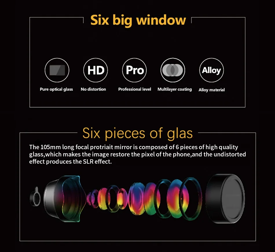 

105MM Pholes External Lens for iPhone Portrait telephoto Lenses Mobile Phone Portrait Professional Photo Photography Camera Lens