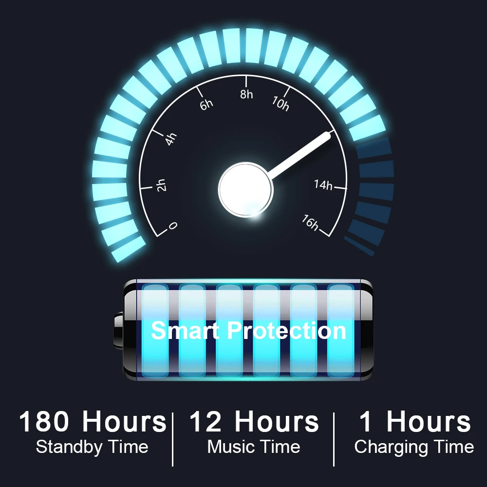 PTM L1 беспроводные Bluetooth наушники Hifi портативные музыкальные с микрофоном стерео