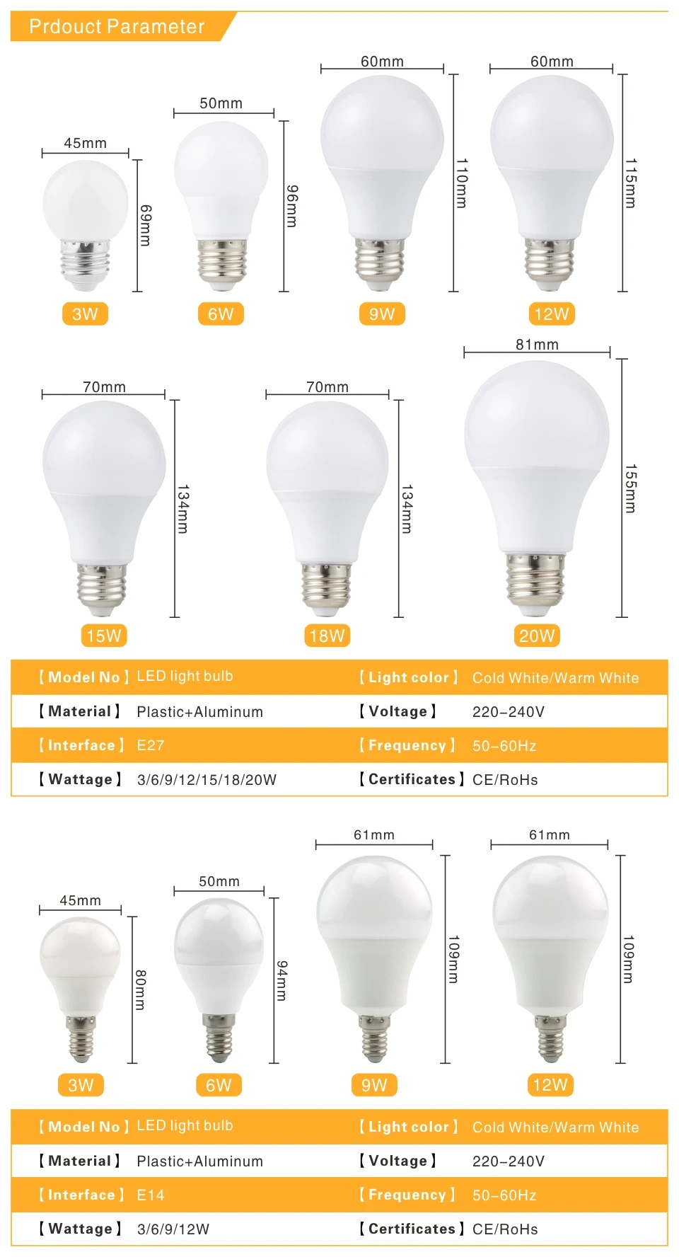 E27 E14 LED Bulb Lamps 3W 6W 9W 12W 15W 18W 20W Lampada Ampoule Bombilla LED Light Bulb AC 220V 230V 240V Cold/Warm White