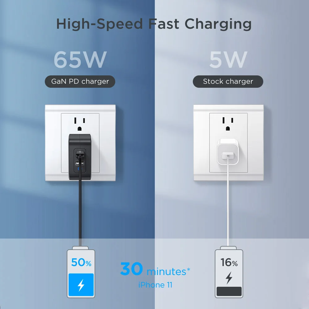 ESR 65 Вт Ган Зарядное устройство штепсельная вилка американского стандарта PD