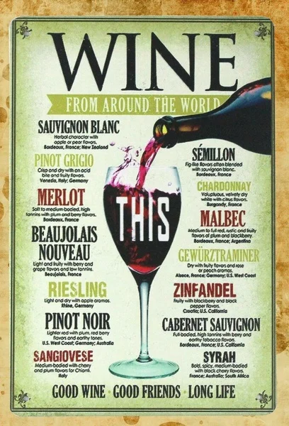 

Wine from around the world bar pub tin metal sign baby wall Metal Signss