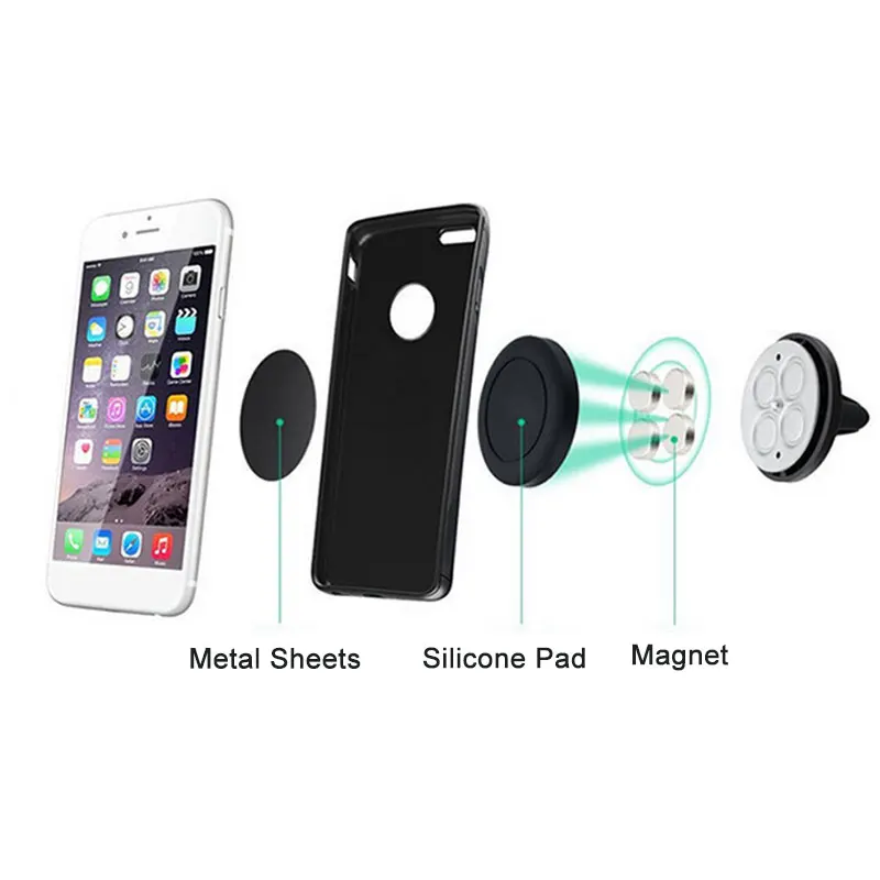 Магнитный автомобильный держатель для телефона MALUOKASA подставка iphone 8 7 6s Samsung S8 с