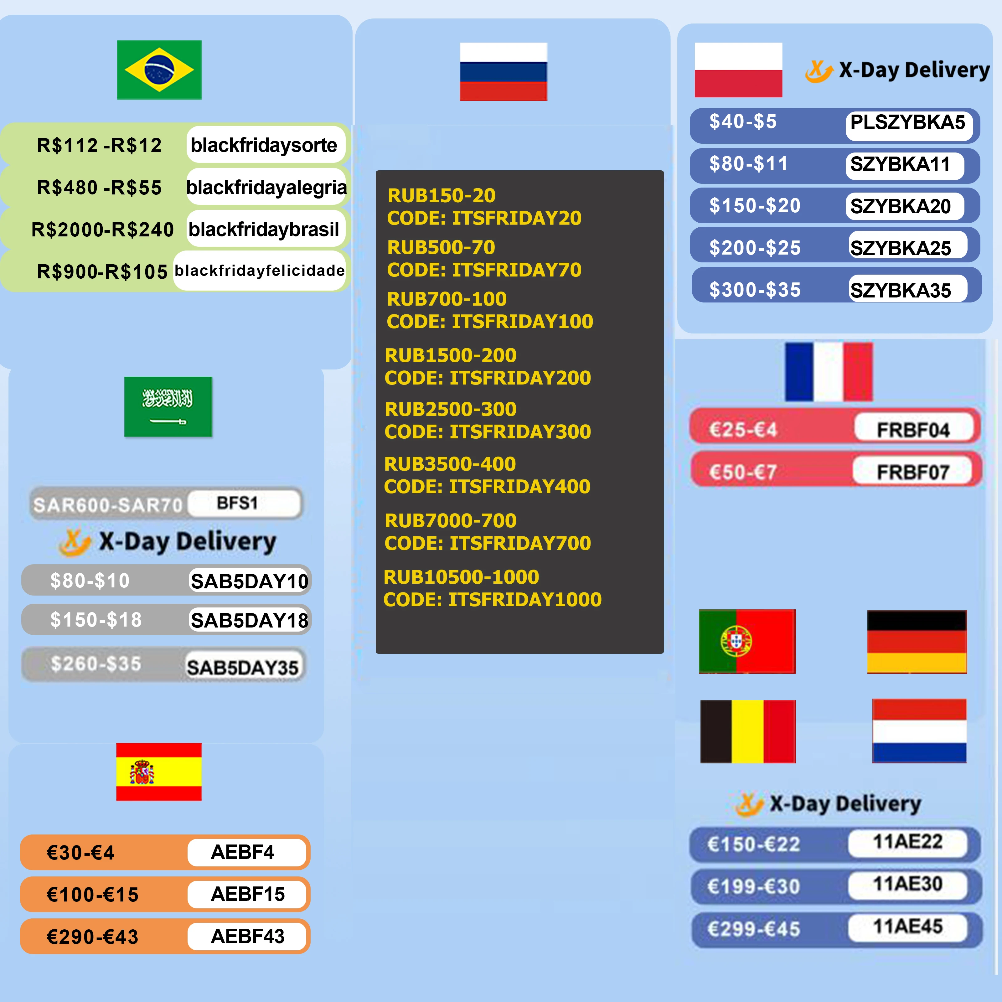 Воск-нагреватель для удаления волос воск депиляции палочка парафина