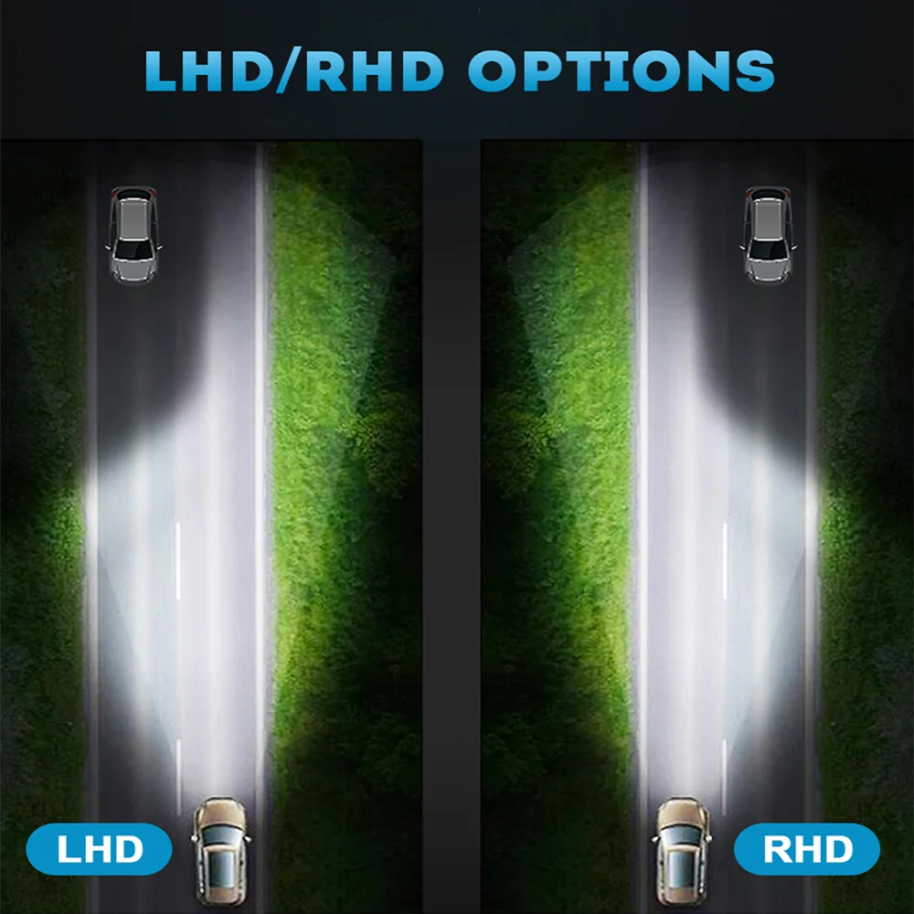 

1.8" 2.5" 3.0" Biled Bi-LED Projector Retrofit Headlight Len 70W 20000LM Lenses for tiguan, for mazda 3 bk 6 gh, kia sportage 4