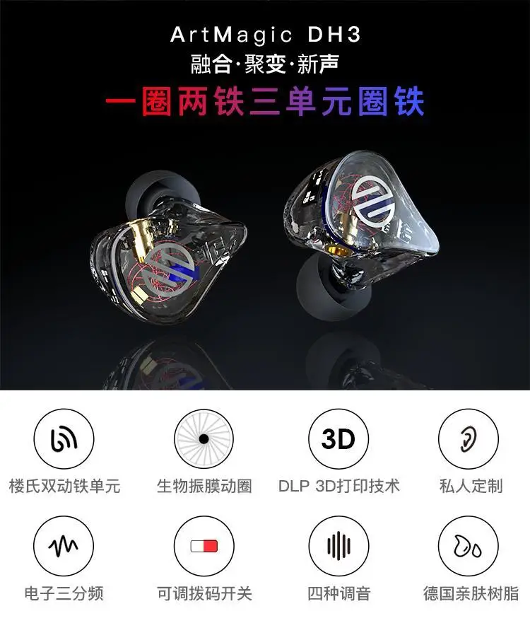 BGVP DH3 1DD+ 2BA Гибридный тройной драйвер в уши Hifi Muic DJ мониторы со съемным MMCX кабелем аудиофильский музыкальный наушник