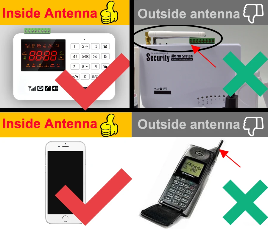 Беспроводная Проводная gsm домашняя сигнализация pir Проводные детекторы Проводная дверь открытая Поддержка Русский Английский Испанский язык голосовые подсказки