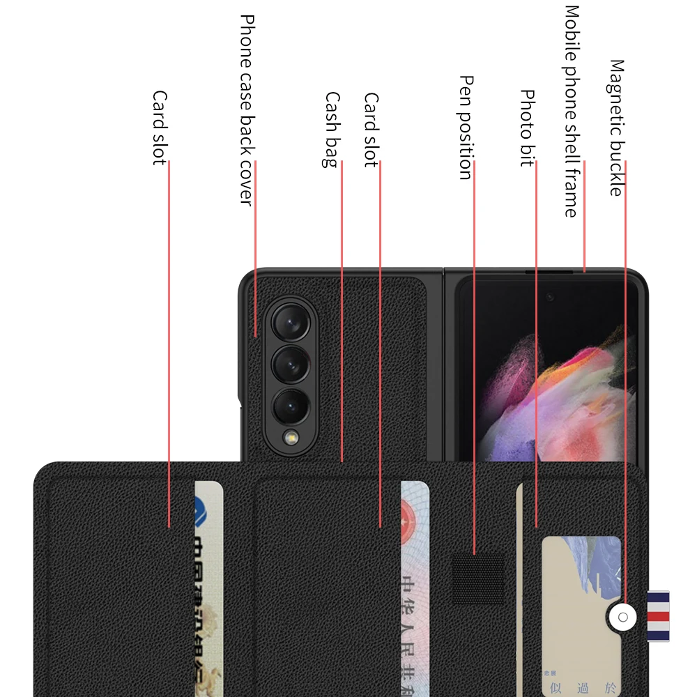 Funda plegable para S Pen Edition para Samsung Galaxy Z, carcasa con 3 ranuras para tarjetas, billetera con atracci&oacute;n magn&eacute;tica y S Pen Slot Only Case-5