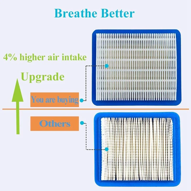 

Suitable for Briggs and Stratton in 10 Packs 491588S Air Filter + 394358 Fuel Filter 491588 Toro 20332 Craftsman 33644