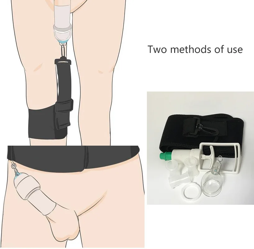 размер системы увеличения пениса применяется ко всем основным мужским