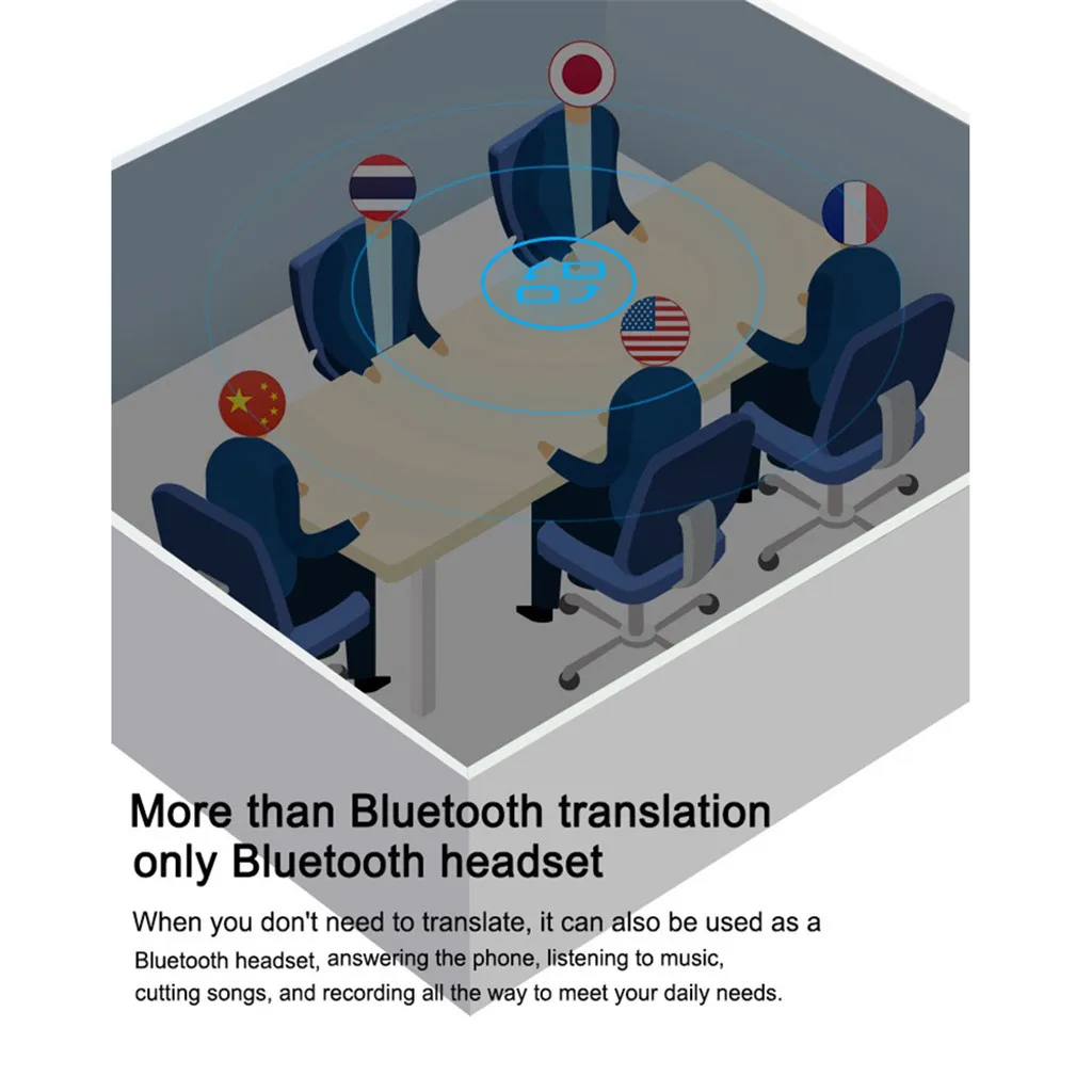 Премиум 26 языков умный голосовой переводчик Bluetooth беспроводной перевод гарнитуры черный